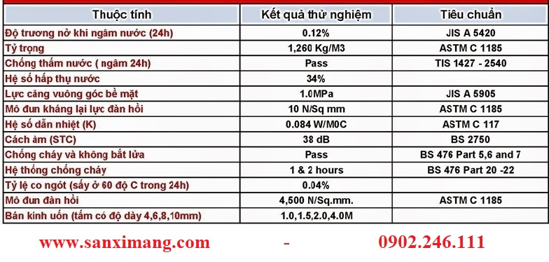 Tấm sàn Cemboard