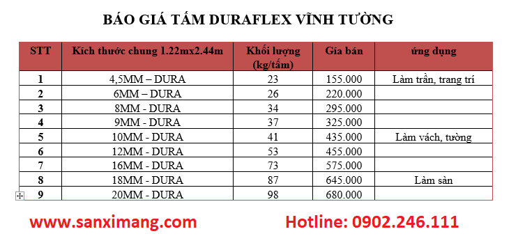 Báo giá tấm xi măng nhẹ Duraflex