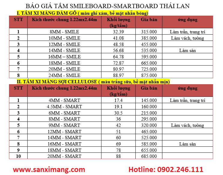 Báo giá tấm cemboard thái lan